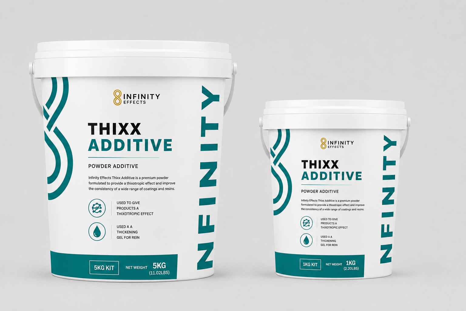 thixx additive thixx additive